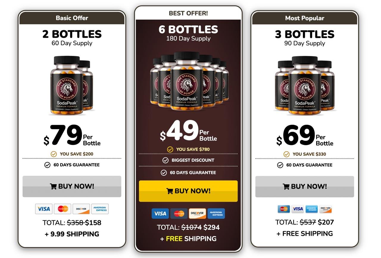SodaPeak 2 bottle, 6 bottle and 3 bottle package offers